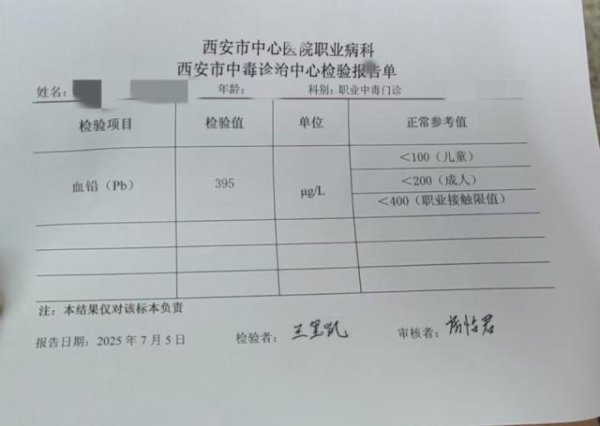 配资网之家 多名老师血铅也严重超标！天水铅中毒幼儿家长最新发声：班里29个娃中27人铅中毒住院